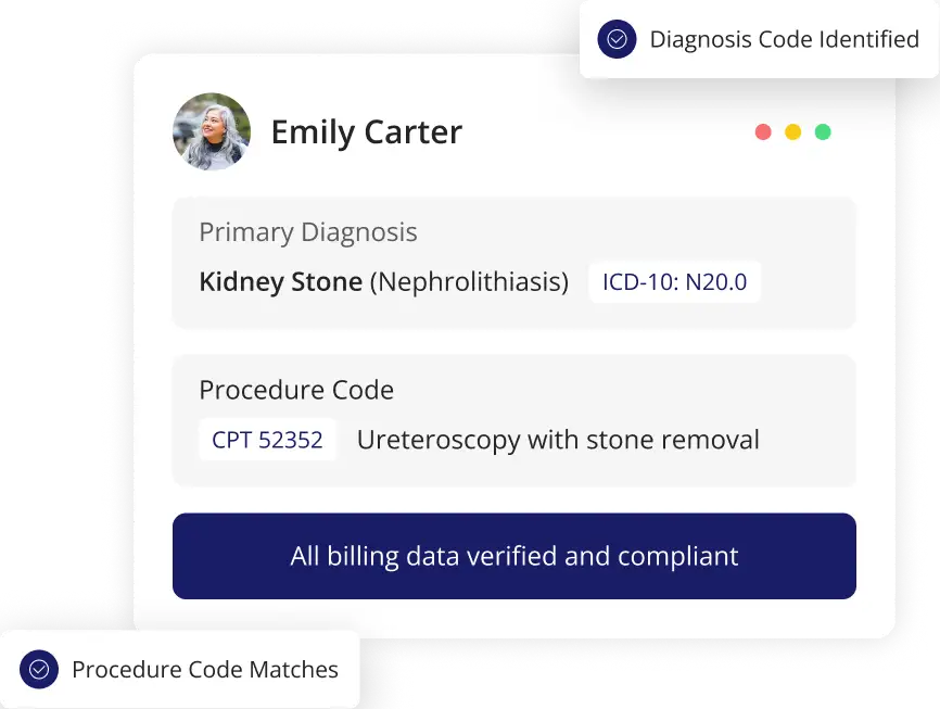 urology coding services
